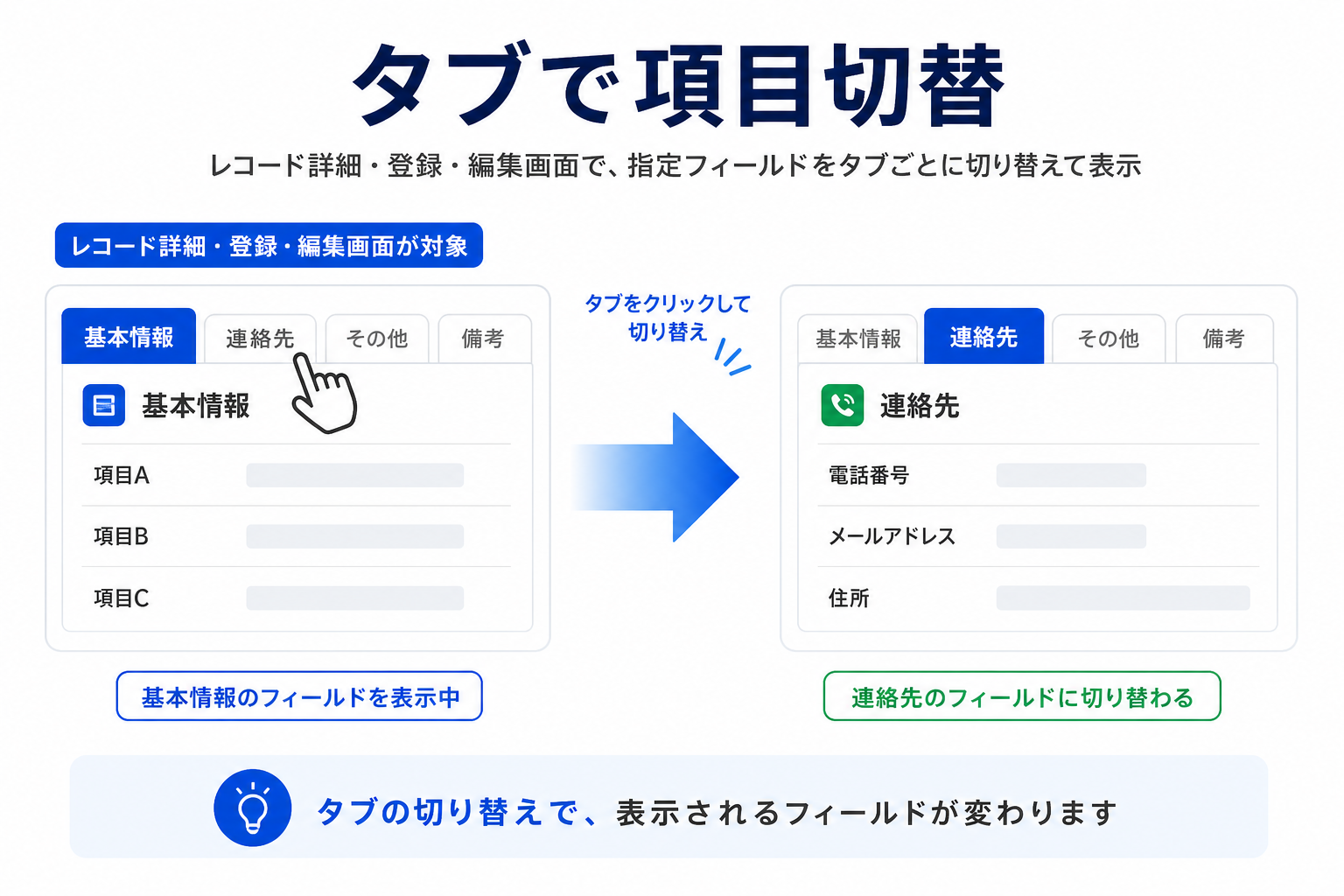 タブ表示プラグイン