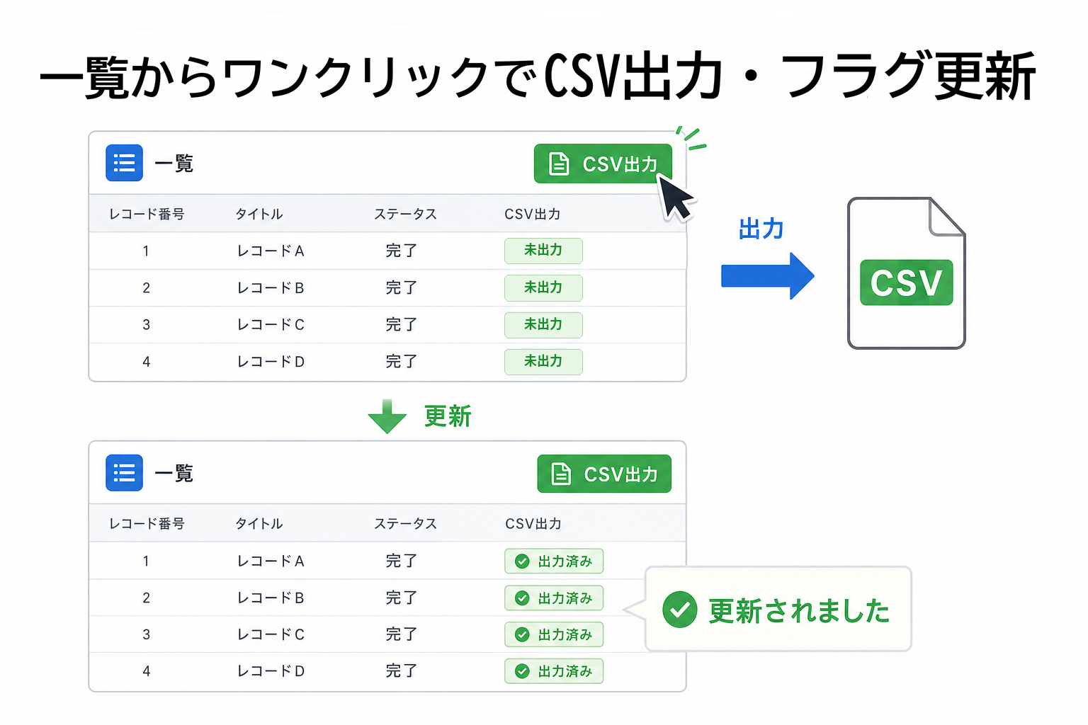 CSV出力プラグイン