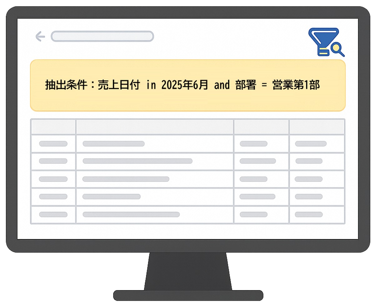 kintone 一覧表抽出条件表示プラグイン