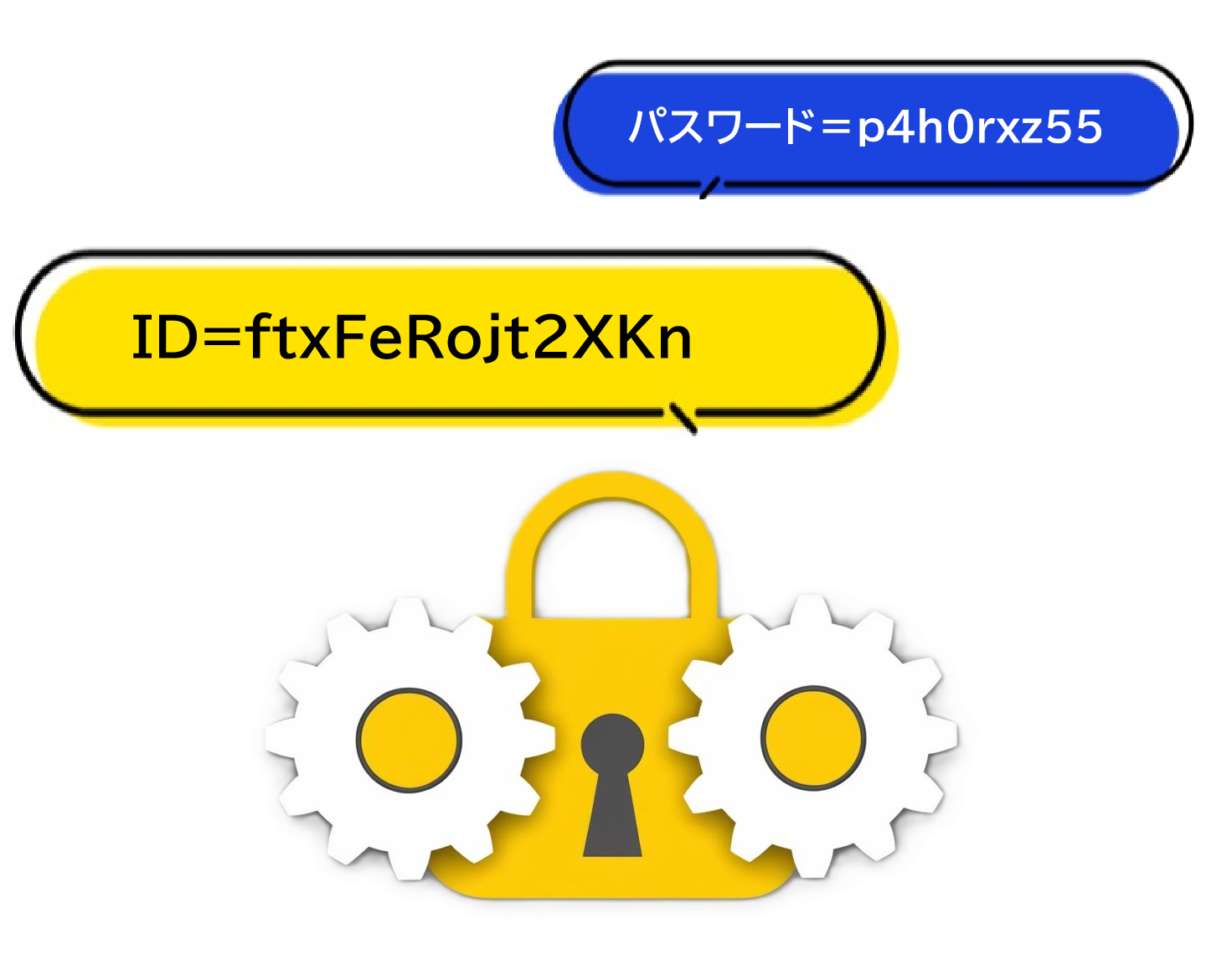 kintone ランダム文字列生成プラグイン