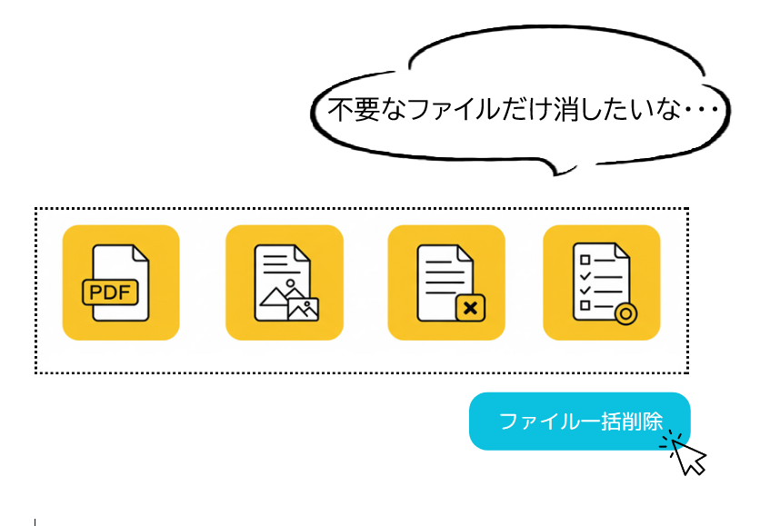 kintone ファイル一括削除プラグイン