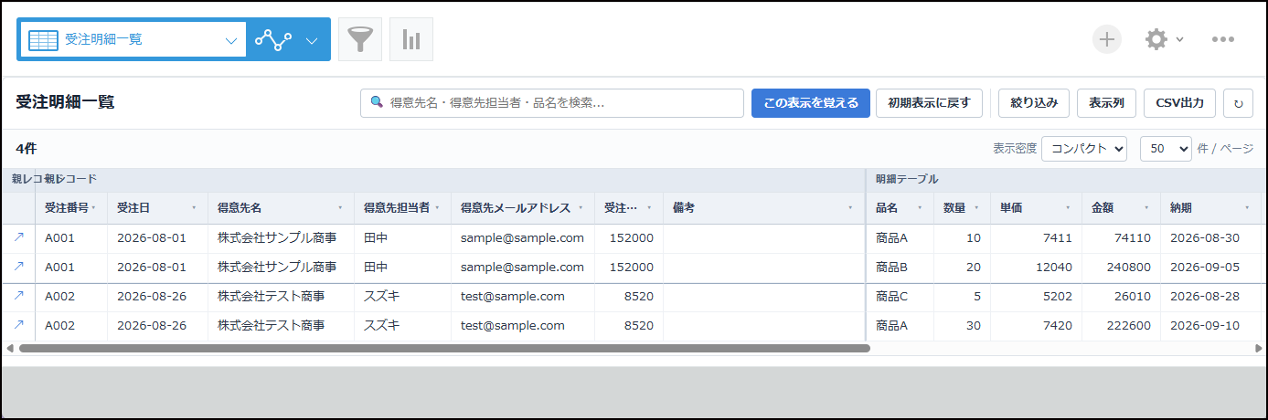親レコードの情報とサブテーブル明細を、明細1行=一覧1行で表示した例